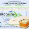 Colchón Barak Línea Semi‑Ortopédico