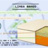 Colchón Barak Línea Bangó
