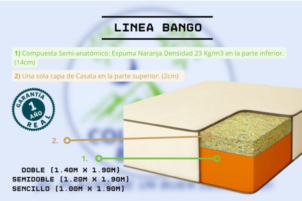 Colchón Barak Línea Bangó